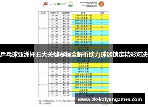 乒乓球亚洲杯五大关键赛程全解析助力球迷锁定精彩对决