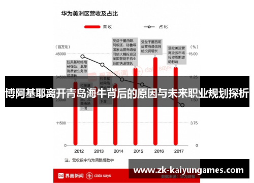 博阿基耶离开青岛海牛背后的原因与未来职业规划探析