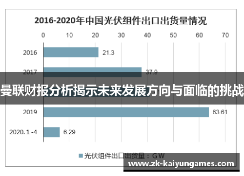 曼联财报分析揭示未来发展方向与面临的挑战