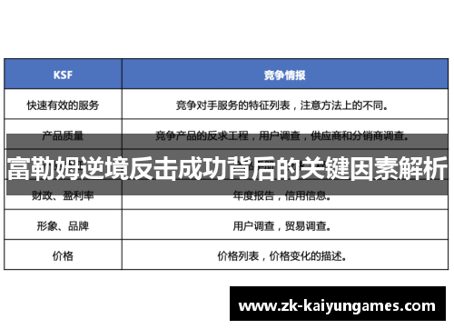 富勒姆逆境反击成功背后的关键因素解析