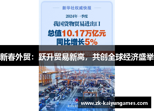 新春外贸：跃升贸易新高，共创全球经济盛举