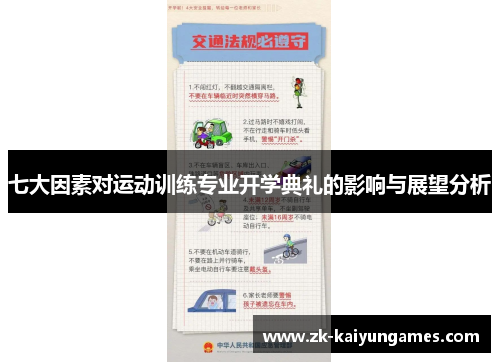 七大因素对运动训练专业开学典礼的影响与展望分析