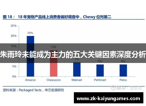 朱雨玲未能成为主力的五大关键因素深度分析
