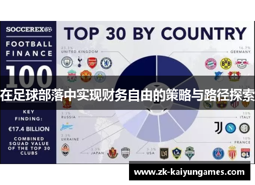 在足球部落中实现财务自由的策略与路径探索