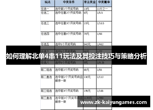 如何理解北单4串11玩法及其投注技巧与策略分析