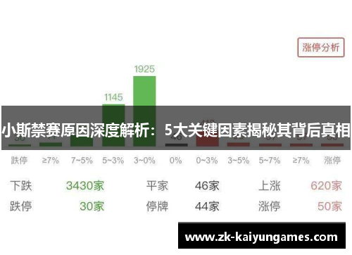 小斯禁赛原因深度解析：5大关键因素揭秘其背后真相