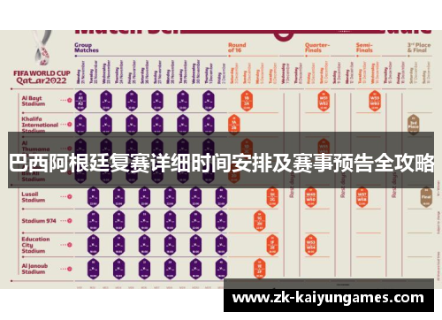 巴西阿根廷复赛详细时间安排及赛事预告全攻略