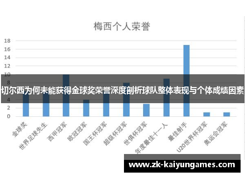 切尔西为何未能获得金球奖荣誉深度剖析球队整体表现与个体成绩因素