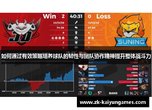 如何通过有效策略培养球队的韧性与团队协作精神提升整体战斗力