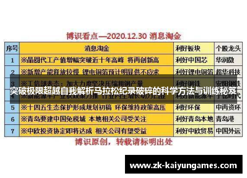 突破极限超越自我解析马拉松纪录破碎的科学方法与训练秘笈