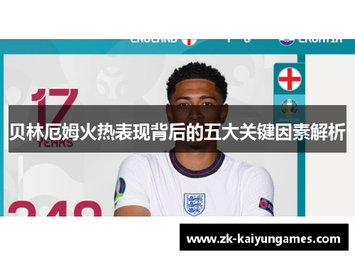 贝林厄姆火热表现背后的五大关键因素解析