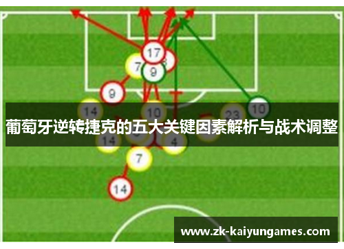 葡萄牙逆转捷克的五大关键因素解析与战术调整