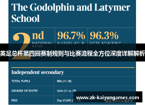 英足总杯第四圈赛制规则与比赛流程全方位深度详解解析