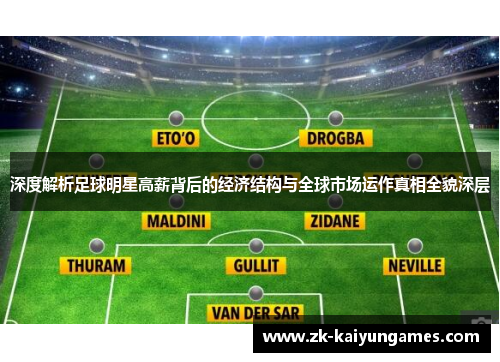 深度解析足球明星高薪背后的经济结构与全球市场运作真相全貌深层