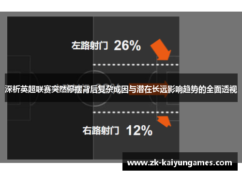 深析英超联赛突然停摆背后复杂成因与潜在长远影响趋势的全面透视 深析英超联赛突然停摆背后复杂成因与潜在长远影响趋势的全面透视