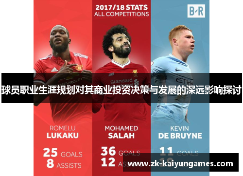 球员职业生涯规划对其商业投资决策与发展的深远影响探讨