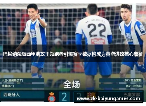 巴埃纳荣膺西甲助攻王领跑者引爆赛季数据榜成为黄潜进攻核心象征